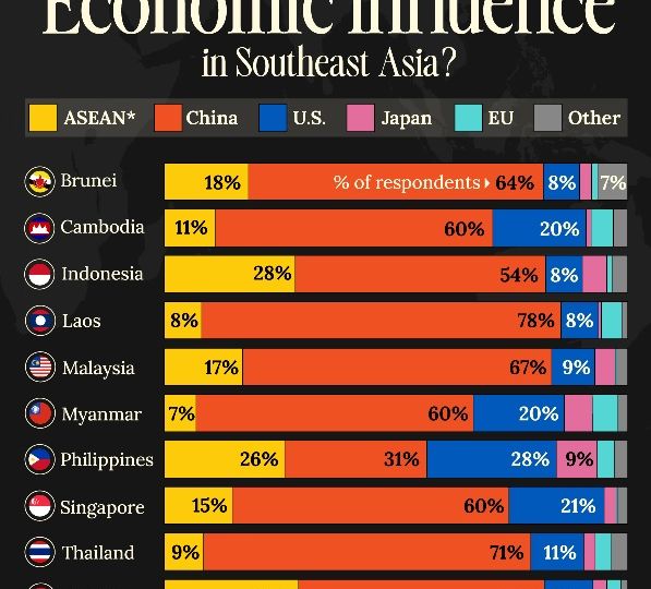 image for Resources Report on SE Asia